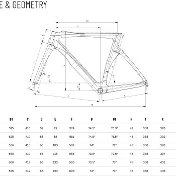 Bianchi Oltre Comp Shimano Ultegra Di2 - Celeste