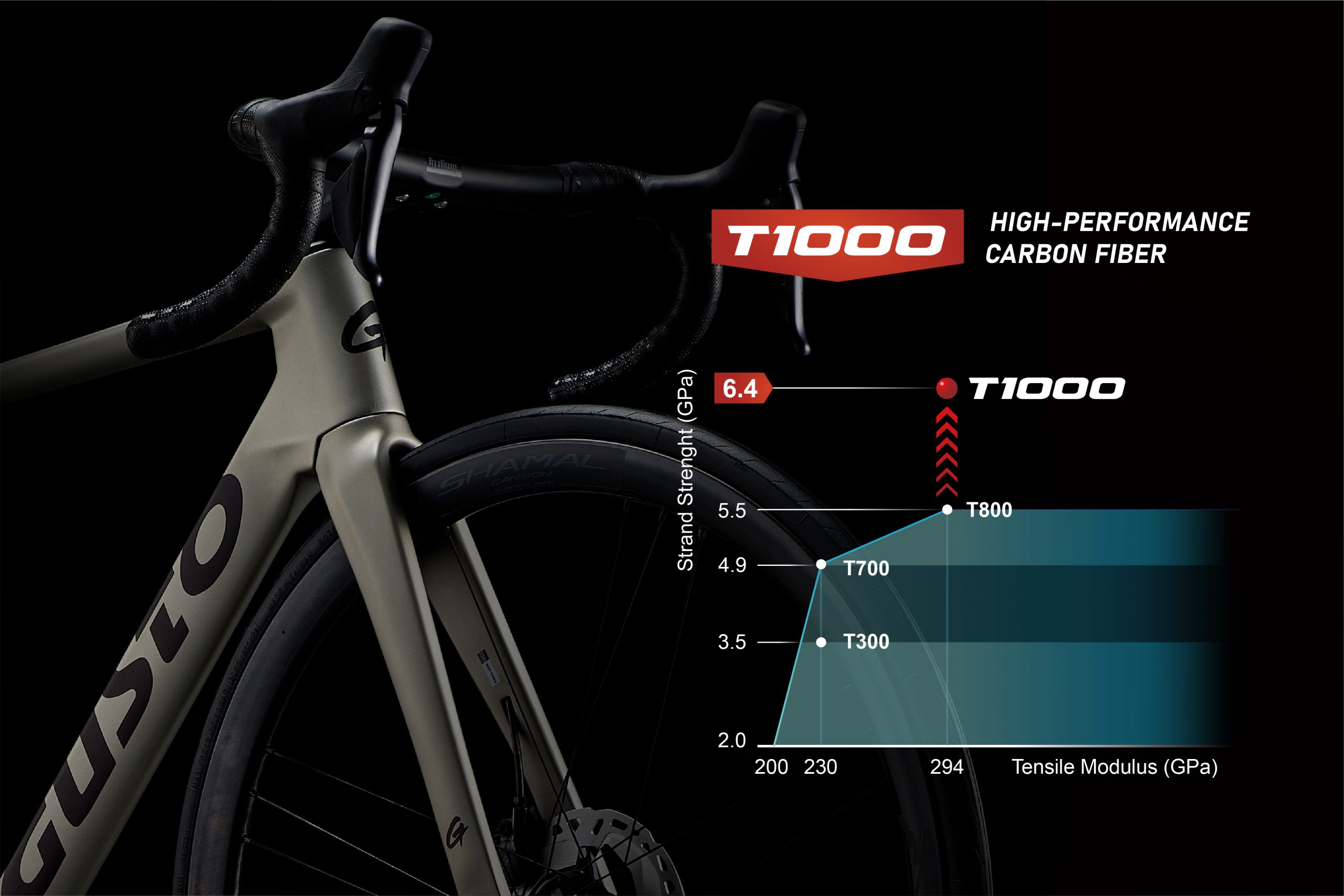 T1000 Carbon